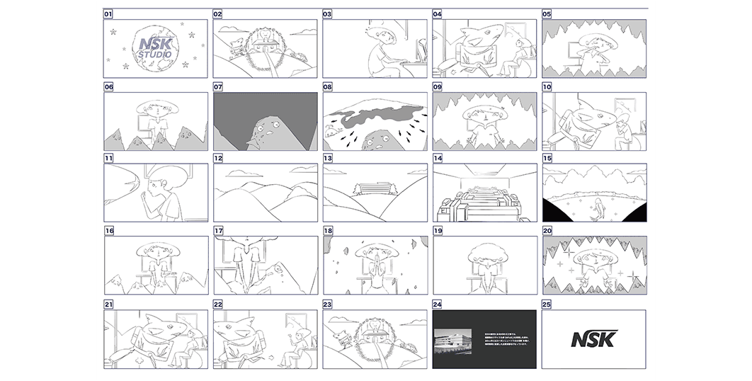 Proces produkcji 7